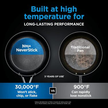 Набір посуду Ninja CW69010: 10 предметів, з антипригарним покриттям NeverStick, включає сковорідку (діаметр 30 см), каструлі з кришкою для соусів та супів.