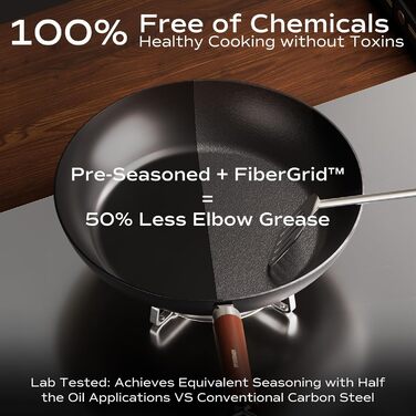 Сковорода з вуглецевої сталі 28 см, антипригарна, з бакелітовою ручкою, без PFOA, для приготування їжі, кемпінгу, професійного використання