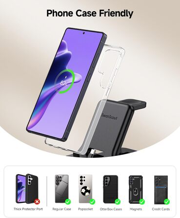 Зарядний станція SwanScout 701S 3-в-1 для Samsung Galaxy: телефони, навушники, годинники (USB-C)