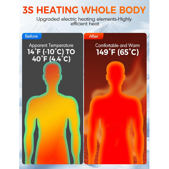 Обогреваемый жилет для мужчин из флиса с Powerbank, 15 зон обігріву, легкий, дихаючий, теплий жилет, чорний