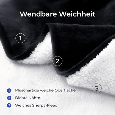 Водонепроникний коврик для собак Dreamzie 63x88 см - для дивана та ліжка. З обох боків Sherpa Fleece, прання допустиме (Чорний, L 127x152 см)