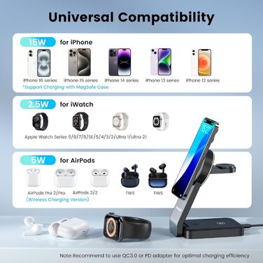 3-в-1 Зарядний пристрій MagSafe: Бездротова зарядка для iPhone 16/15/14/13/12, годинників та AirPods Pro/2/3 - Чорний (15W)