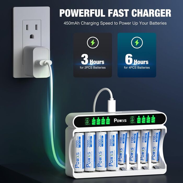 Зарядний пристрій POWXS для акумуляторів NI-MH NI-CD AA/AAA, 8 слотів, LCD дисплей, швидка зарядка Micro USB/Type-C