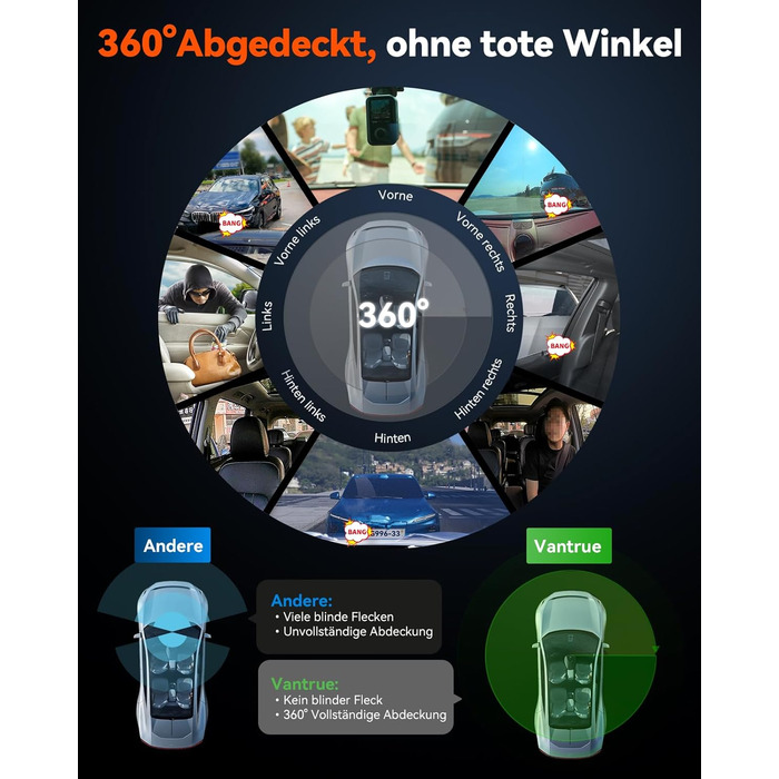Панорамний відеореєстратор VANTRUE E360 Plus 5.2K Dual STARVIS 2 HDR 360°, з сенсорним екраном 1.54