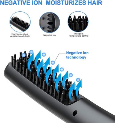 Lidasen 2-in-1 Electric Beard and Hair Straightener Brush - Premium Ionic Hair & Beard Straightening Kit