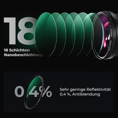 Фільтр UV K&F Concept K-Serie 72mm MCUV Pro Slim - захист від ультрафіолету