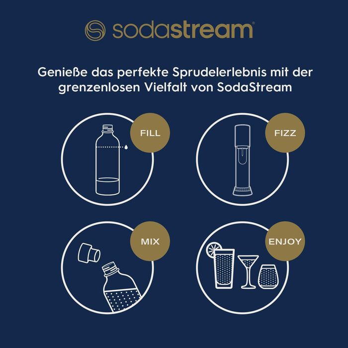 SodaStream® enso™ Преміум Газовий Напоєвник | Нержавіюча сталь, дизайн Naoto Fukasawa | З пляшкою 1 л без BPA та серветкою | Проста заміна CO2, Срібний Enso без балончика
