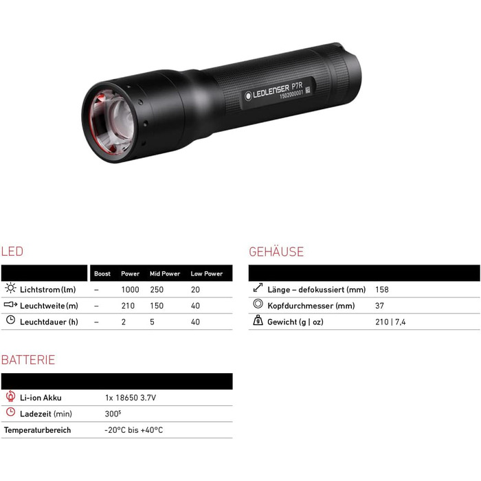 Ліхтарик Ledlenser P7R LED, акумуляторний, фокусування, 1000 люмен, 210 м, 40 годин, чорний