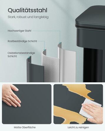 Відро для сміття SONGMICS 40 л з педаллю, сталеве, Softclose, сірий антрацит, з мішками (LTB540A02)