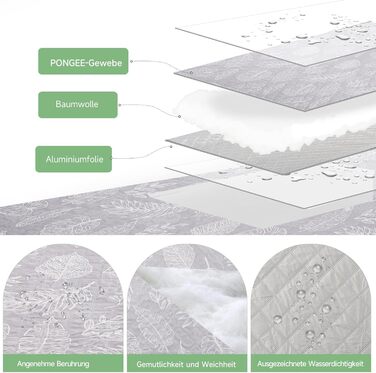 Плед для пікніка HAUSPROFI 200x300 см, водонепроникний, ізольований, XXL. Для пікніка, пляжу, кемпінгу. З бавовняним наповнювачем, ручкою для перенесення та кілочками. Змивний, зберігає форму (листя, 200x300 см)