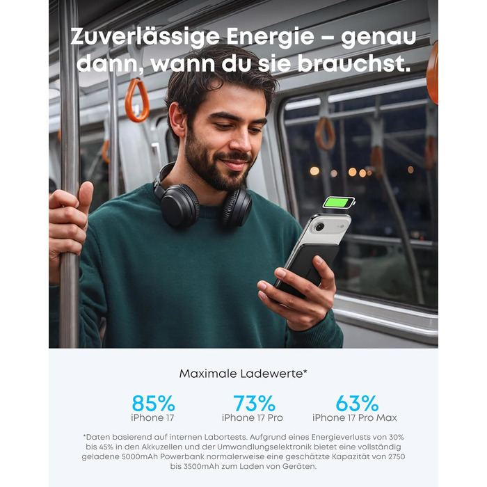 Powerbank Anker Nano: 5000mAh, Qi2, 15W, MagSafe, чорний