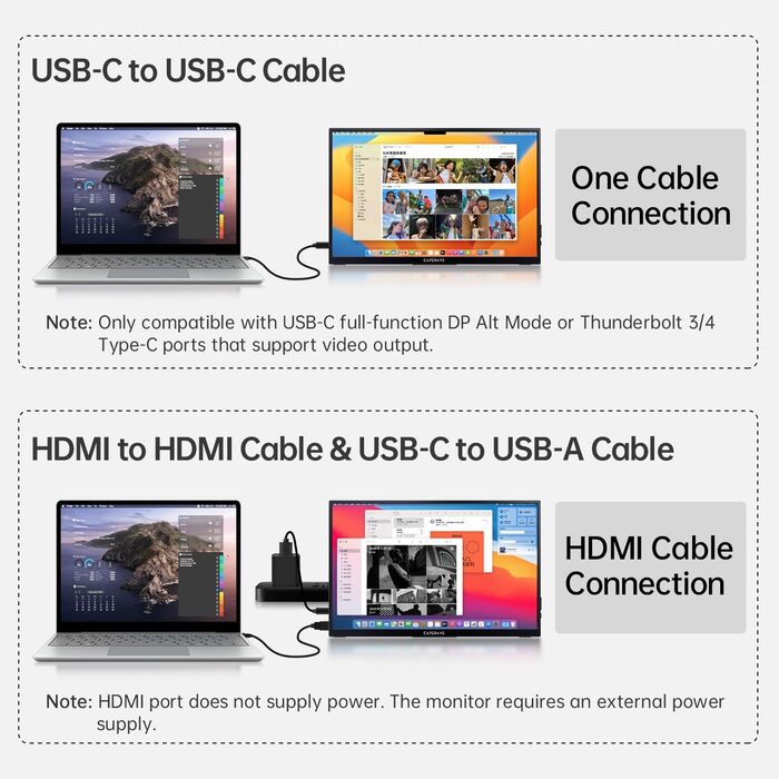 Портативний монітор 15.6' FHD IPS з динаміками та підставкою, ультратонкий додатковий екран для ноутбука/ПК/Mac - USB-C & HDMI, з захисним чохлом, матовий чорний 15.6