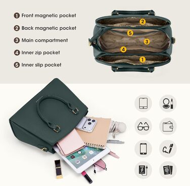 Сумка жіноча RAINSMORE середнього розміру з екошкіри, темно-зелена. Для планшета 11