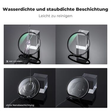 Набір фільтрів K&F Concept Nano X-Serie 82mm: поляризаційний (CPL), UV, кришки об'єктивів, чохол