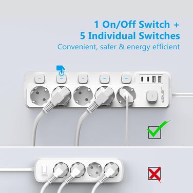 Смуга розеток JSVER на 5 розеток з індивідуальним вимикачем, 2 USB-A та 2 USB-C (17W), 2м кабель живлення для смартфонів та ноутбуків - білий