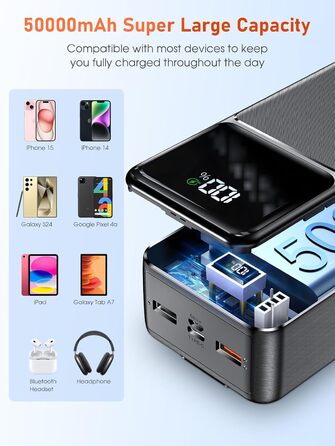 Power Bank 50000mAh з кабелем, швидка зарядка USB-C PD20W/QC22.5W, LED-індикатор, 2 входи/5 виходів, для телефонів, планшетів, подорожей, кемпінгу - Чорний
