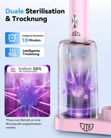 Електрична звукова зубна щітка JTF з УФ-дезінфекцією та сушінням, бездротова зарядка, 5 режимів чищення, 6 насадок, стаканчик, акумуляторна для дому та подорожей (Рожева)