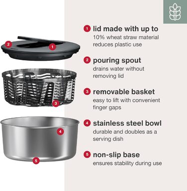 Салатниця-швидкосушарка Zyliss Swift Dry, 6л, з кришкою, BPA-free, неслизьке дно, AquaVent™ технологія, кнопка стоп, придатна для миття в посудомийній машині, сіра