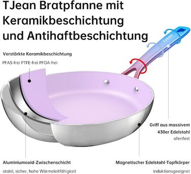 Набір сковорідок з антипригарним керамічним покриттям Tjean (без PTFE, PFOA, PFAS) з нержавіючою ручкою, підходить для індукційних, газових, електричних плит та духовки до 280°C (фіолетовий, 26 см)