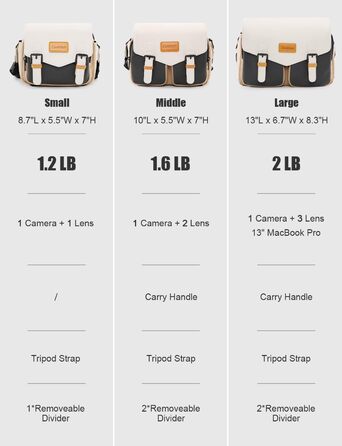 Водонепроникна сумка для камери Cwatcun - універсальна через плече для DSLR, компактних та системних камер, білий M