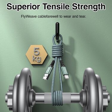 Кабель USB-C GIANAC: зарядний та передавач даних для Samsung, Huawei, Google, Sony (0.3м, зелений)