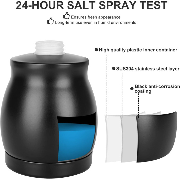Дозатор мила з нержавіючої сталі з флаконом для рідини та помпою, 390 мл (Чорний, з дозатором)