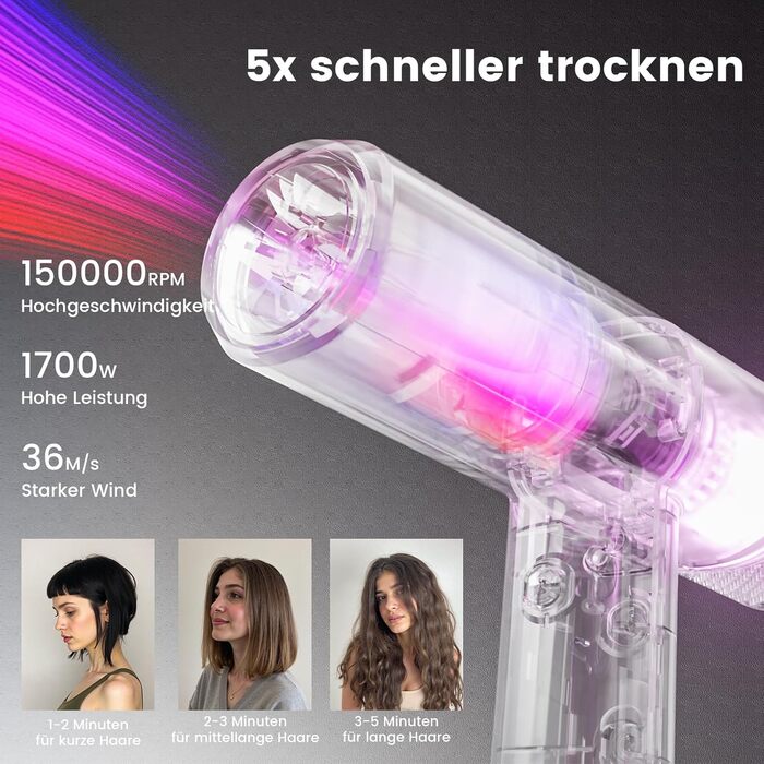 Іонізатор для волосся Föhn: Швидкий фен з дифузором для жінок та чоловіків, 3 режими, 2 швидкості, чорний (блакитний)