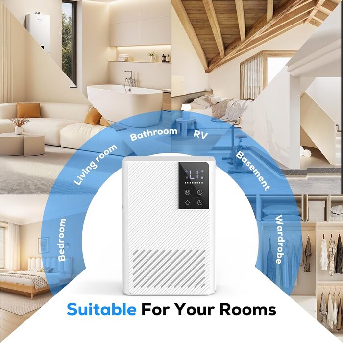 Електричний осушувач повітря, тихий, 2500 мл з LED дисплеєм, таймером та авторозморожуванням. Ідеально для дому, спальні, ванної кімнати