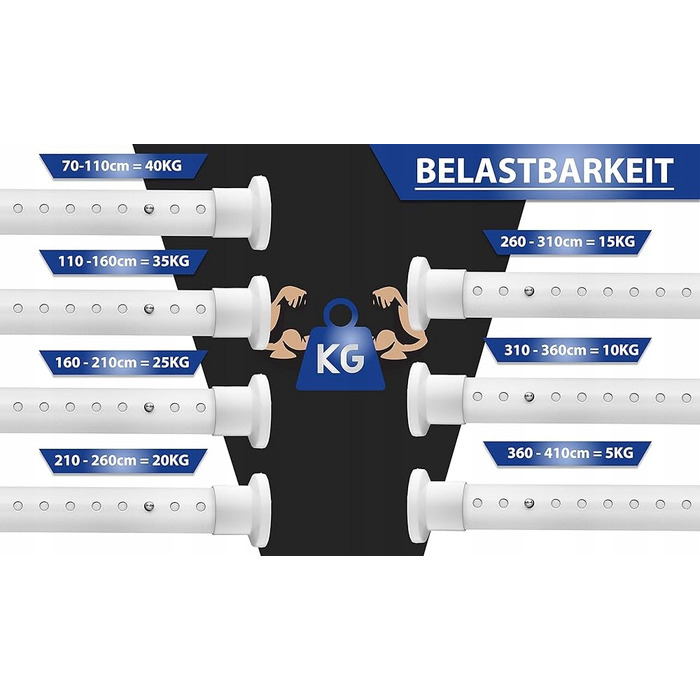 Телескопічна штора для ванної розпірна біла, 260-310 см