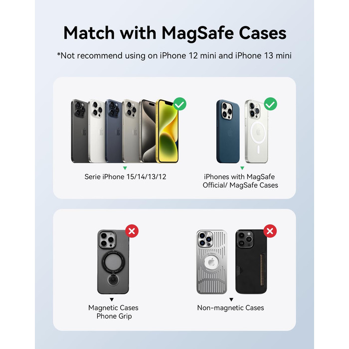 Power Bank Kuulaa Ultra Slim Magsafe, 5000mAh, Бездротова зарядка, Type-C, 20W, для iPhone 15/14/13/12, Space Gray