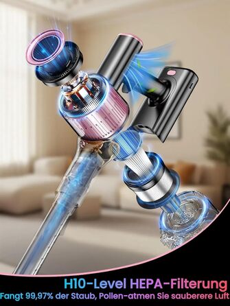 Бездротовий акумуляторний пилосос SUXIANGVAC 45000Pa/500W з LED дисплеєм та антинамотувальною насадкою, 73см подовжуваний шланг для твердих поверхонь, килимів та шерсті тварин, Рожевий