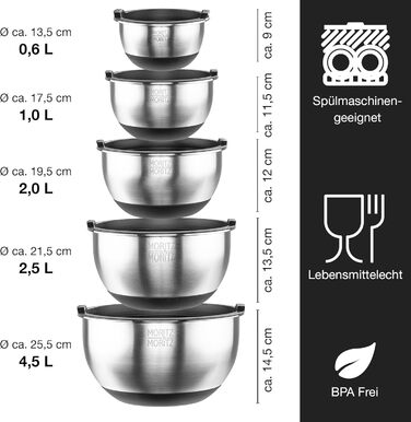 Миска для перемішування Moritz & Moritz 5er з кришкою - 0,6-4,5л - нержавіюча сталь з антиковзними ніжками без BPA - Складається, саладова миска з кришкою та 3 тертки - придатна для миття в посудомийній машині
