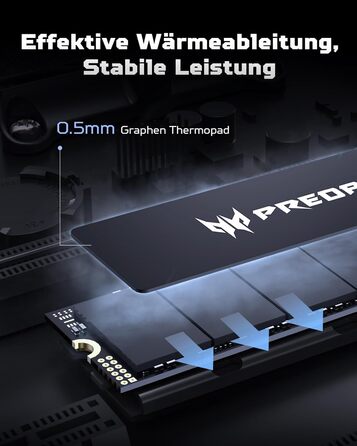 SSD Acer Predator GM6 1TB M.2 NVMe PCIe 4.0 - Швидкий накопичувач для ігор та ПК