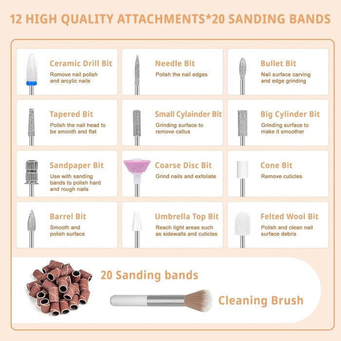 Професійна електрична нігтьова пилка 45000 об/хв для гелевих та акрилових нігтів з LCD-дисплеєм, системою фіксації насадок, набором для манікюру та педикюру для дому та салонів (Білий)