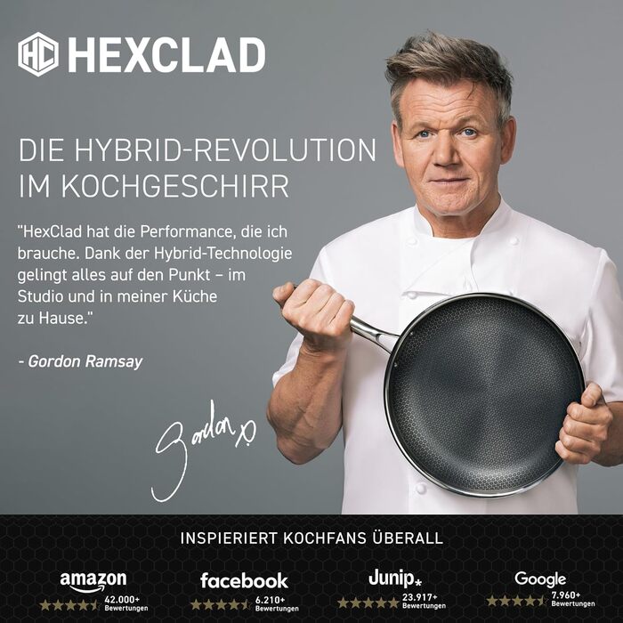 Сковорода HexClad Hybrid Ø 20 см – нержавіюча сталь з сотовою структурою, антипригарне покриття, для всіх плит (індукція), безпечна в духовці та посудомийній машині