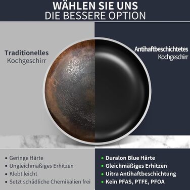 Набір сковорідок Pfannenset: 24см, 26см, 30см. 3 шт. Сковорода для омлетів, стійка до нагріву, без PFAS, для всіх типів плит, включаючи індукцію (SV2)