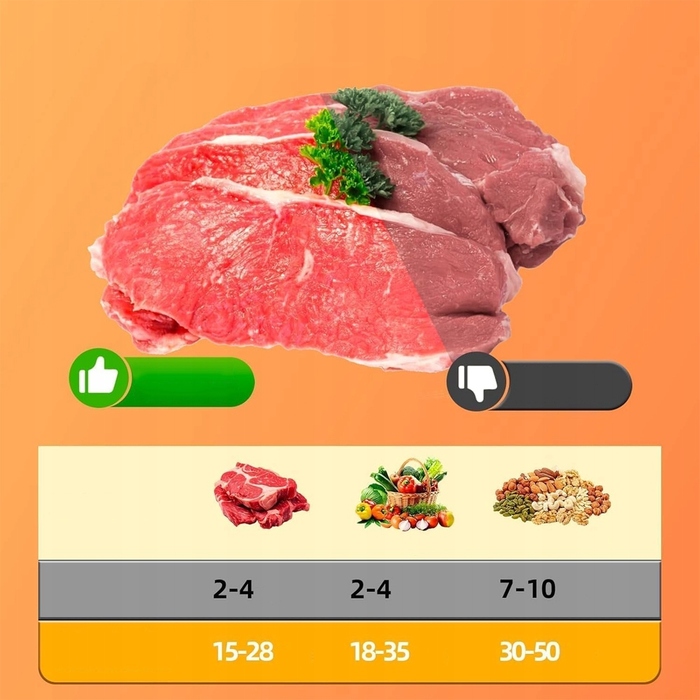 Автоматичний вакуумний пакувальник для продуктів + 20 пакетів у комплекті