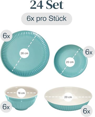 Набір посуду Steingut Hygge 24 шт. для 6 осіб: тарілки, миски, сервіз Pure Living Petrol