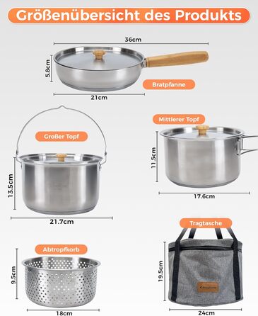 Набір кухонного посуду для кемпінгу KingCamp з антипригарним покриттям (4 шт.)