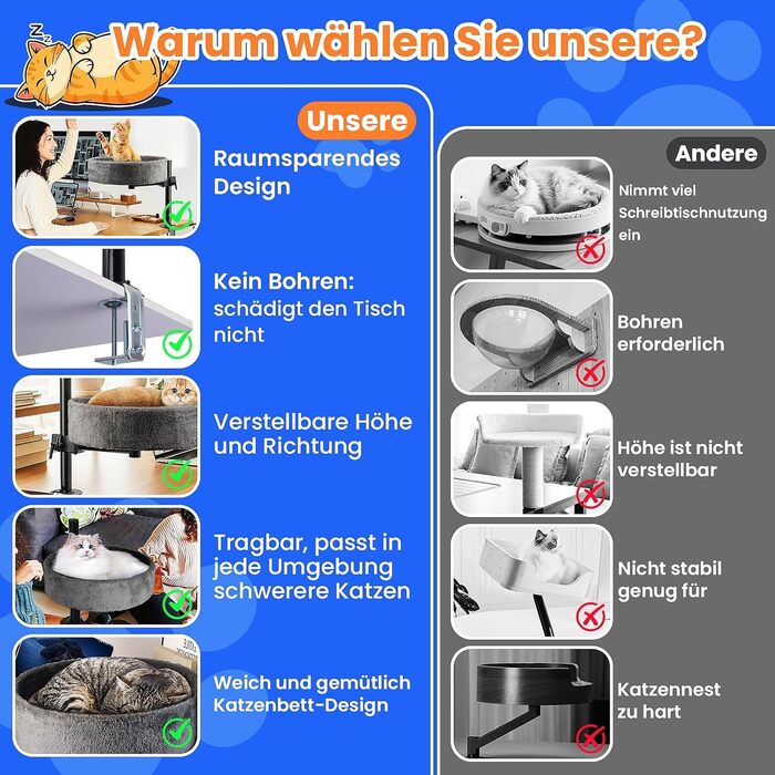 BSWAY Крісло-гніздо для кота на стіл - Покращений 360° оберт, регульована висота, без свердління. Підвищене котяче ліжко над столом. Тримає кошеня/кота близько, робочий простір чистий. Крісло-ліжко для кота на стіл, темно-сірий колір, XL розмір