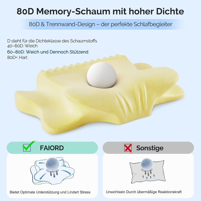 Подушка для шиї FAIORD, подушка з піною з пам'яті, ергономічна подушка для сну, подушка для підтримки шиї для тих, хто спить на боці, спині та животі, темно-сіра, 64 x 39 x 13 см