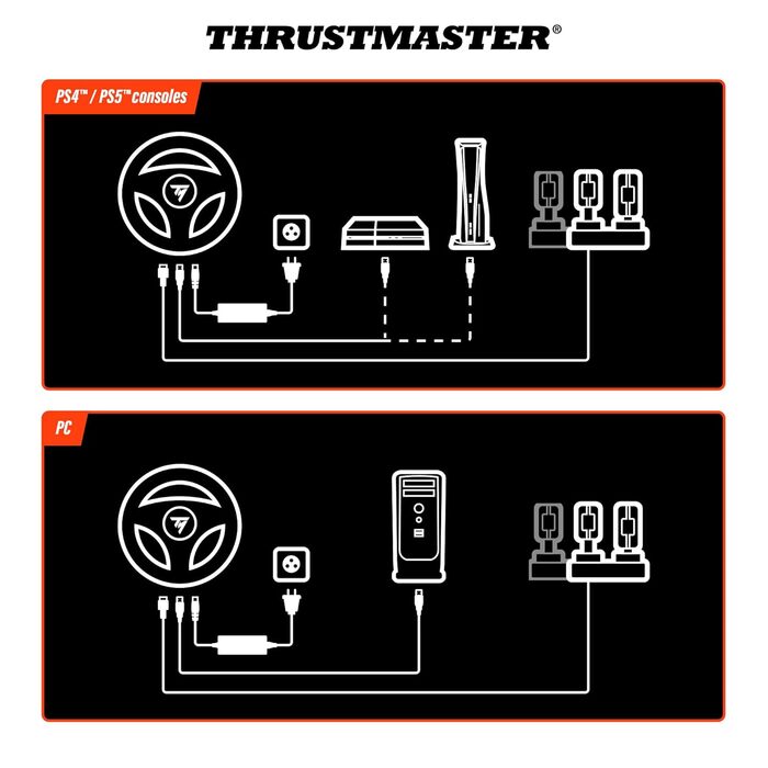 Рульове колесо Thrustmaster T598 P для PS5, PS4, PC