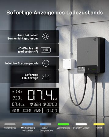 Зарядний пристрій для електромобіля Wallbox 11 кВт з Wi-Fi та кабелем Type 2 7.5м, 3 фази (6-16A, 400V), для BEV/PHEV, захист RCD Type A 30mA/DC 6mA, IP54, чорний