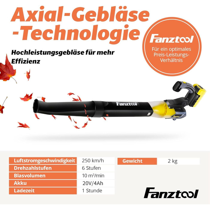 Акумуляторний повітродув FANZTOOL 20V 4.0Ah з регульованою ручкою, 2 швидкості, знімна труба, до 250 км/год, 10 м³/хв, для тераси і догляду за садом