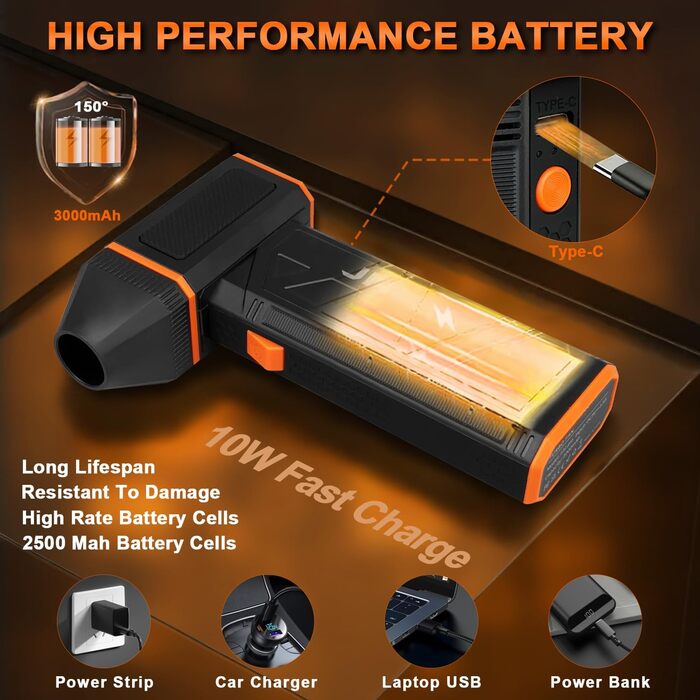 Пилосос для чищення повітрям JNBGTU F31 PRO: для ПК, клавіатури, авто, дивану. 130000 об/хв