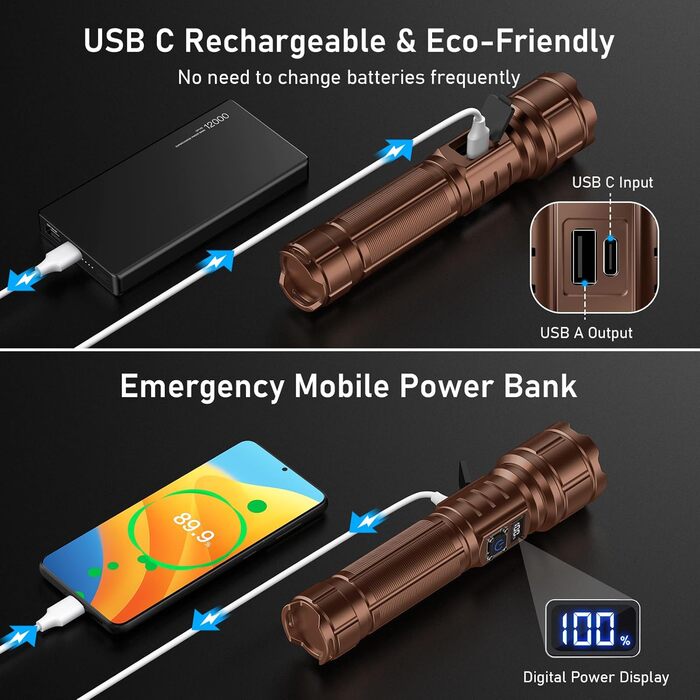 Ліхтар LED Blukar, перезарядна, надзвичайно яскравий, з функцією зуму, 5 режимів, водонепроникний IP67, для кемпінгу та активного відпочинку (колір: коричневий)