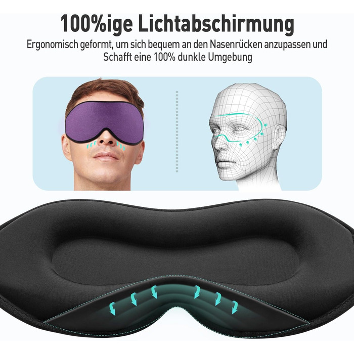 Маска для сну Umisleep для тих, хто спить на боці, з 3D-очними впадинами, регульованим ремінцем, світлонепроникна та дихаюча, для чоловіків та жінок, підходить для подорожей та йоги (фіолетова)