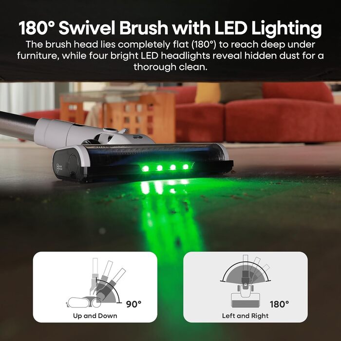 Акумуляторний пилосос ElecKeys 48000Pa/580W з LED дисплеєм, білий. Підходить для твердих поверхонь, килимів та видалення шерсті тварин. 7-шарова фільтрація, антизаплутана щітка, 65 хвилин роботи.