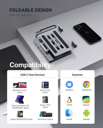 Хаб-станція для iPad Pro/Air M5/M3/M4 з USB-C, 9-в-1: HDMI 4K, RJ45, SD/TF, 3 USB 3.0, 3.5mm Audio, для Samsung Tablet