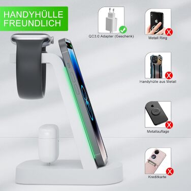 Бездротова зарядка 3 в 1 з адаптером 18W: сумісна з iPhone, Apple Watch, AirPods